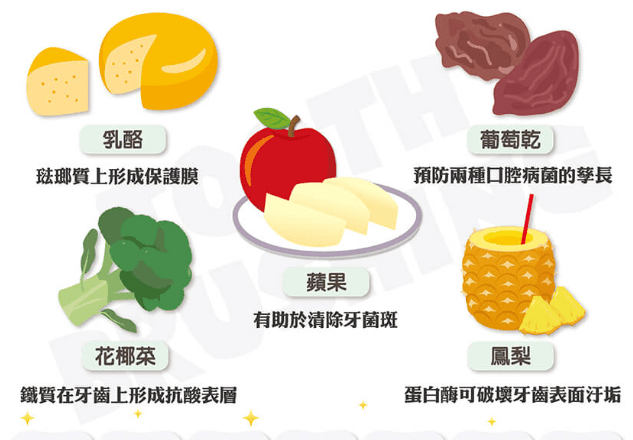 富含鈣質的食物 富含鈣質的食物