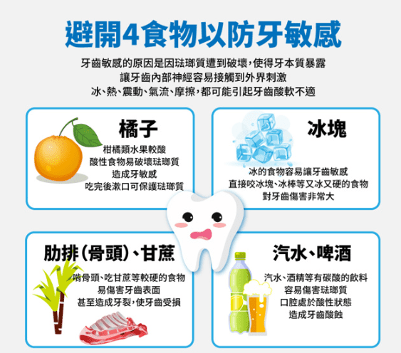 如何預防牙齒變敏感
