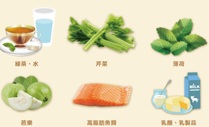 促進唾液分泌的食物 促進唾液分泌的食物