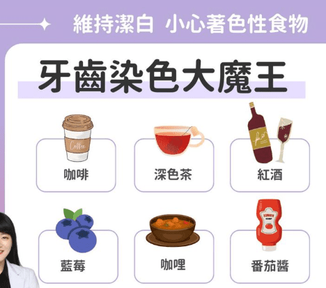 牙齒染色的食物