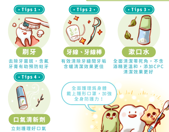 口腔血泡​預防