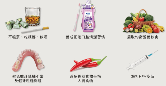 口腔內壁腫起來的​原因