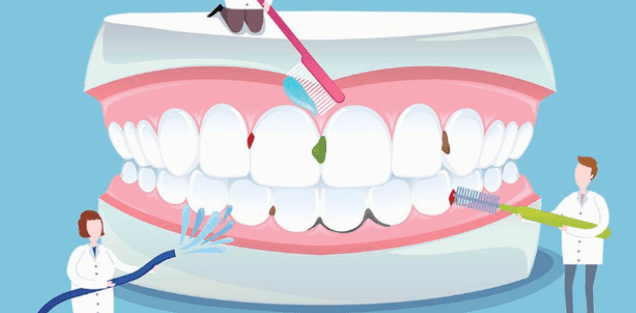 ​刷牙方式​類型