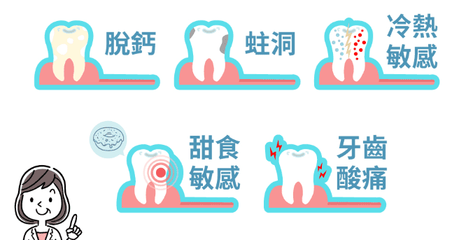 蛀牙的症狀