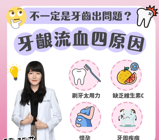 牙齦流血缺乏哪些維生素