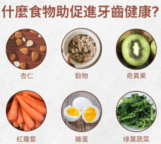 水分與膳食纖維