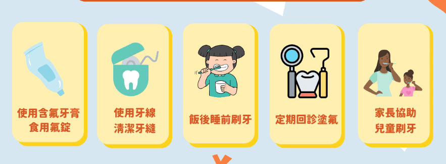 預防蛀牙日常生活飲食