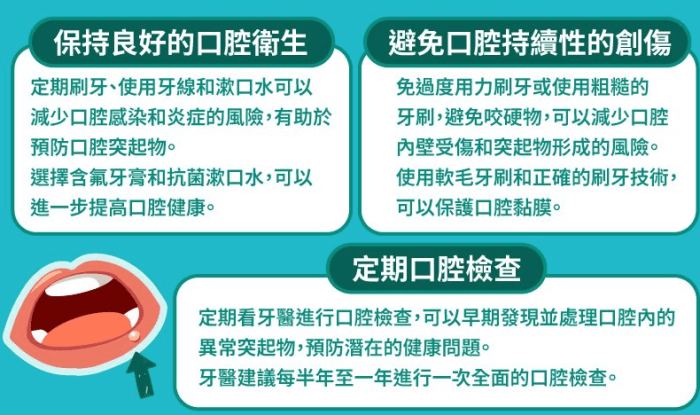 口腔內壁長水泡預防 口腔內壁長水泡預防