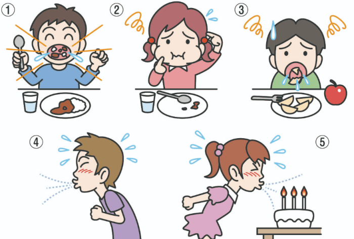 口腔黑點瘀血​成因