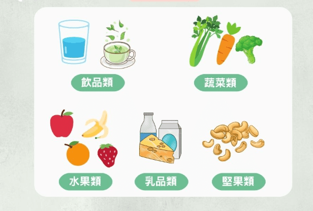 牙齒染色的根源