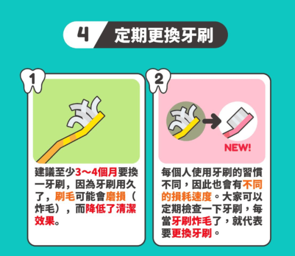 挑選牙刷的一般原則